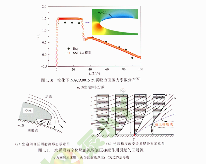 《轴流泵复杂湍流空化机理》书籍推荐